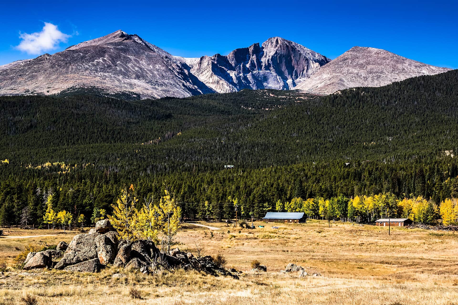 Longs Peak Trailhead: Parking, the 2 AM Rule, and Reservations